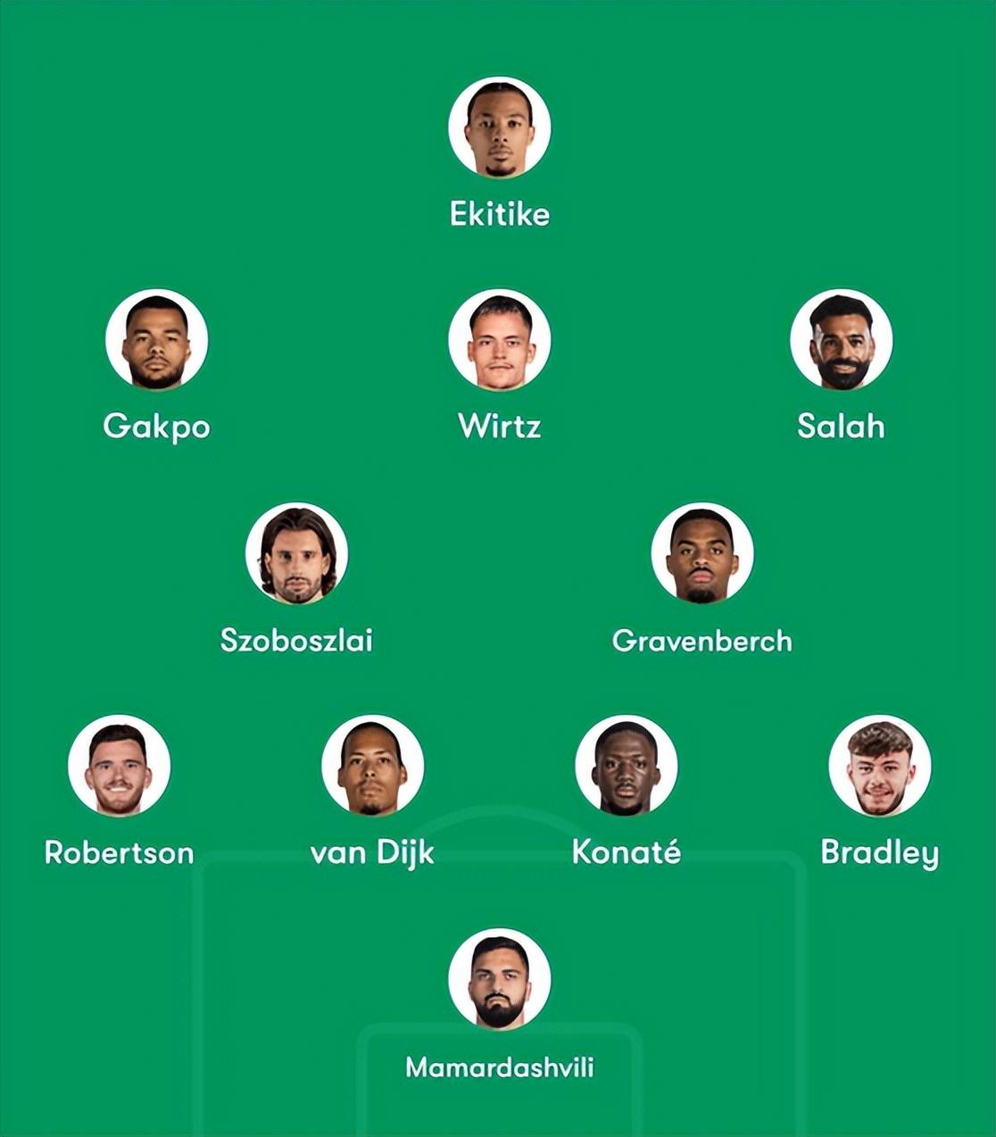 开云平台登录关于赛后阿斯顿维拉调整名单以备欧冠;绝杀压哨环节打磨;更衣室稳定;控场能力受关注的信息